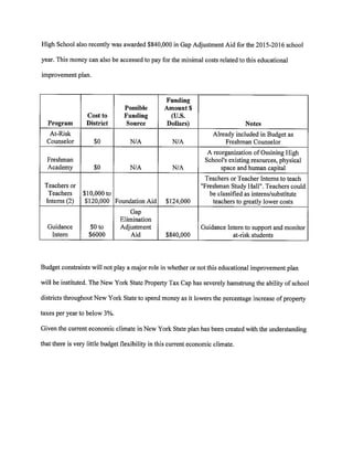 Edl 710. E pdf. 04.28.15