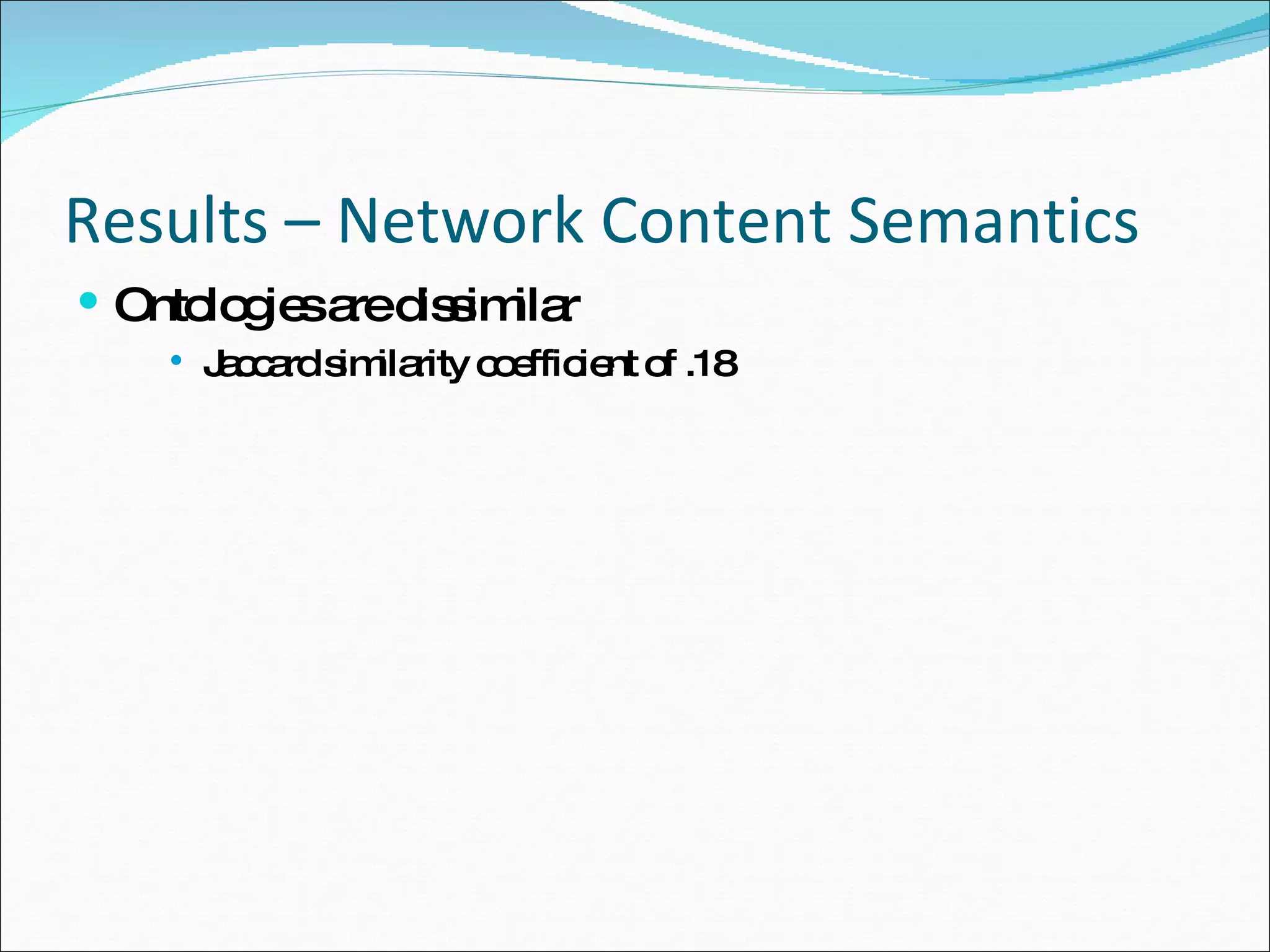 Results – Network Content Semantics Ontologies are dissimilar Jaccard similarity coefficient of .18 