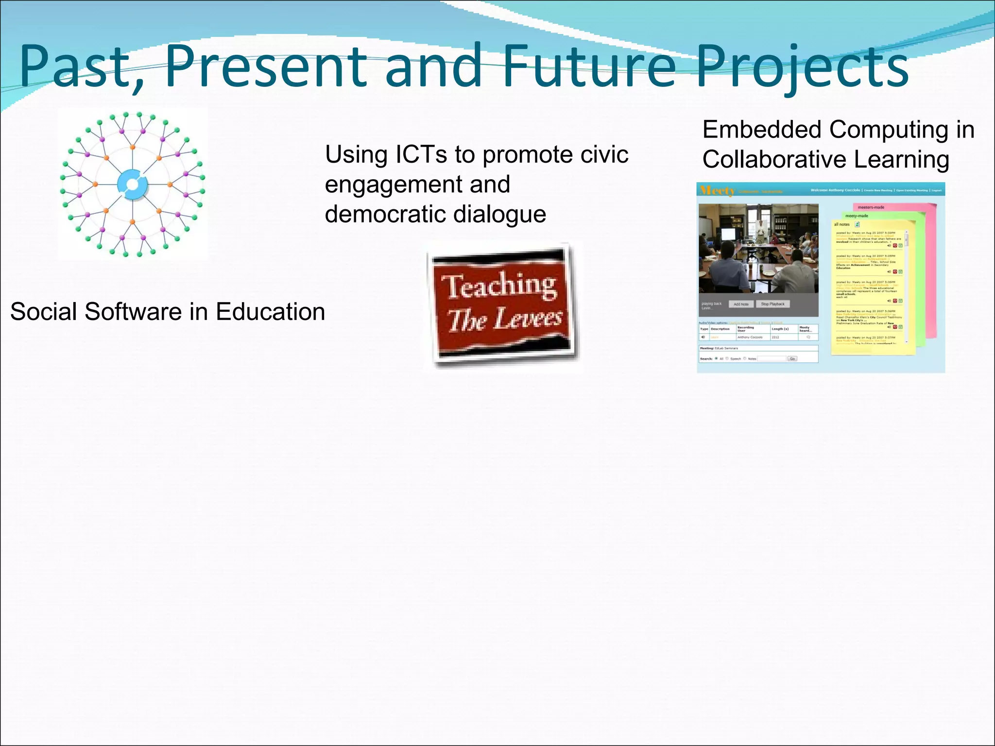Past, Present and Future Projects Social Software in Education Embedded Computing in  Collaborative Learning Using ICTs to promote civic engagement and democratic dialogue 