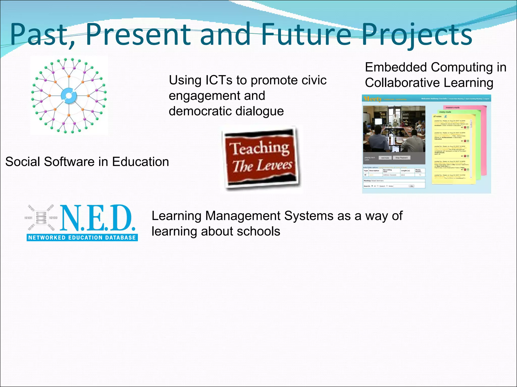 Past, Present and Future Projects Social Software in Education Embedded Computing in  Collaborative Learning Using ICTs to promote civic engagement and democratic dialogue Learning Management Systems as a way of learning about schools 