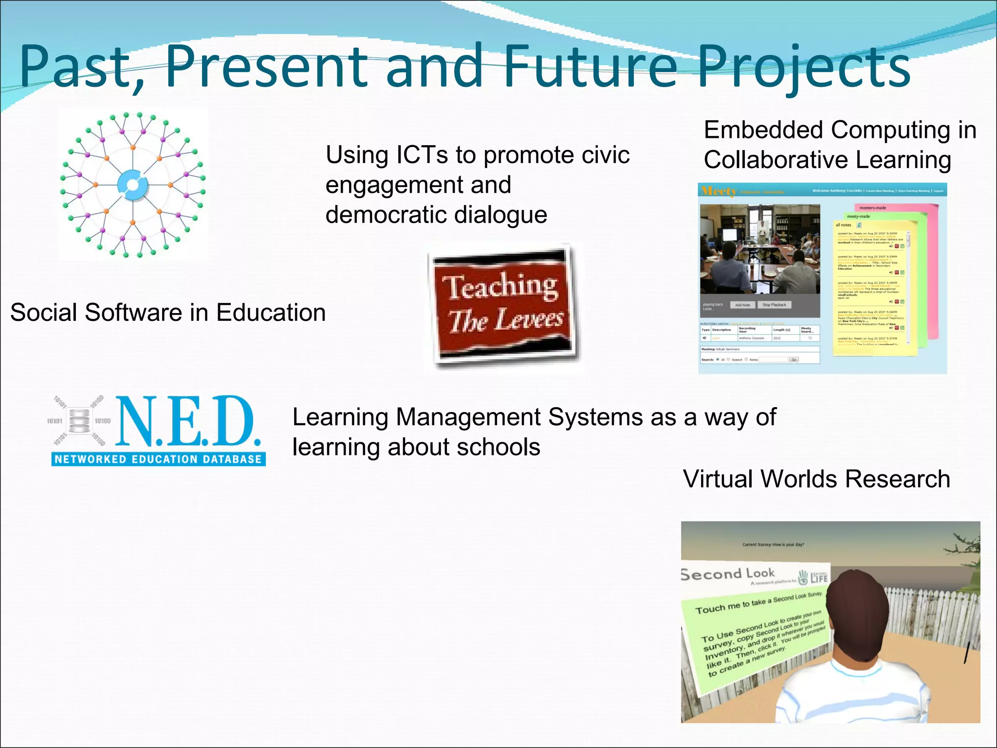 Past, Present and Future Projects Social Software in Education Virtual Worlds Research Embedded Computing in  Collaborative Learning Using ICTs to promote civic engagement and democratic dialogue Learning Management Systems as a way of learning about schools 