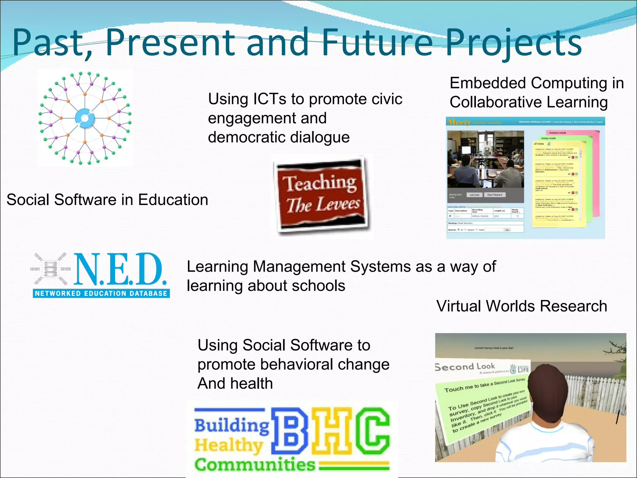 Past, Present and Future Projects Social Software in Education Virtual Worlds Research Embedded Computing in  Collaborative Learning Using ICTs to promote civic engagement and democratic dialogue Using Social Software to promote behavioral change And health Learning Management Systems as a way of learning about schools 