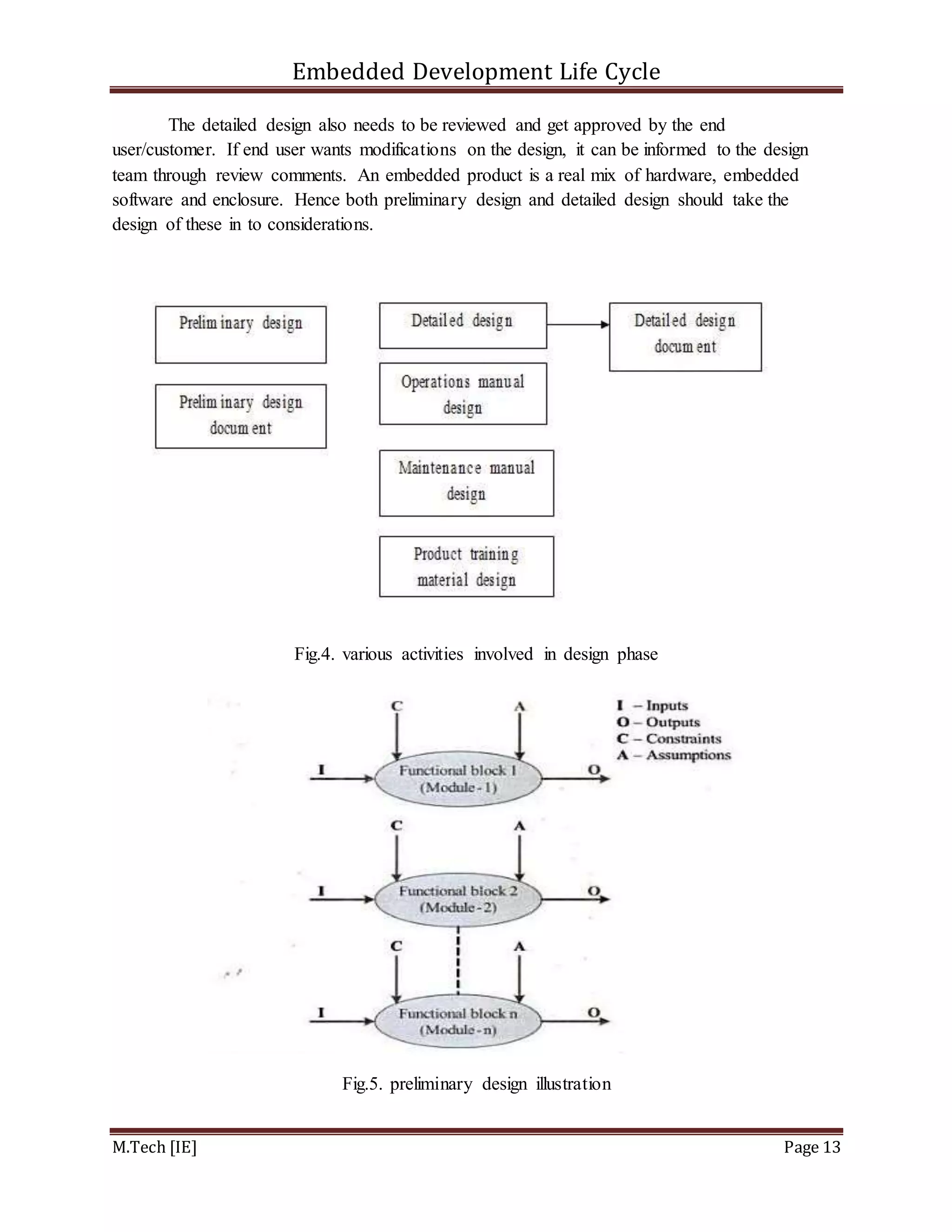 Embedded Development Life Cycle
M.Tech [IE] Page 13
The detailed design also needs to be reviewed and get approved by the end
user/customer. If end user wants modifications on the design, it can be informed to the design
team through review comments. An embedded product is a real mix of hardware, embedded
software and enclosure. Hence both preliminary design and detailed design should take the
design of these in to considerations.
Fig.4. various activities involved in design phase
Fig.5. preliminary design illustration
 