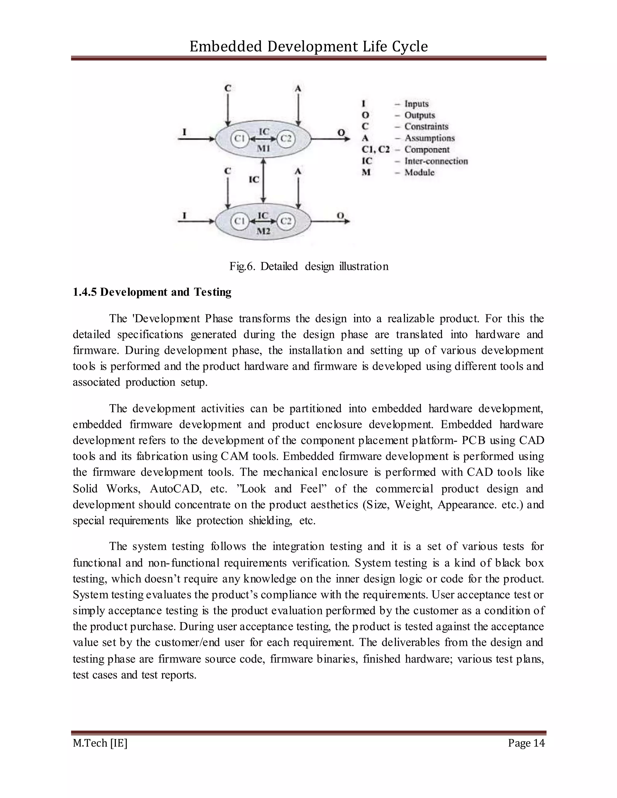 Embedded Development Life Cycle
M.Tech [IE] Page 14
Fig.6. Detailed design illustration
1.4.5 Development and Testing
The 'Development Phase transforms the design into a realizable product. For this the
detailed specifications generated during the design phase are translated into hardware and
firmware. During development phase, the installation and setting up of various development
tools is performed and the product hardware and firmware is developed using different tools and
associated production setup.
The development activities can be partitioned into embedded hardware development,
embedded firmware development and product enclosure development. Embedded hardware
development refers to the development of the component placement platform- PCB using CAD
tools and its fabrication using CAM tools. Embedded firmware development is performed using
the firmware development tools. The mechanical enclosure is performed with CAD tools like
Solid Works, AutoCAD, etc. ”Look and Feel” of the commercial product design and
development should concentrate on the product aesthetics (Size, Weight, Appearance. etc.) and
special requirements like protection shielding, etc.
The system testing follows the integration testing and it is a set of various tests for
functional and non-functional requirements verification. System testing is a kind of black box
testing, which doesn’t require any knowledge on the inner design logic or code for the product.
System testing evaluates the product’s compliance with the requirements. User acceptance test or
simply acceptance testing is the product evaluation performed by the customer as a condition of
the product purchase. During user acceptance testing, the product is tested against the acceptance
value set by the customer/end user for each requirement. The deliverables from the design and
testing phase are firmware source code, firmware binaries, finished hardware; various test plans,
test cases and test reports.
 
