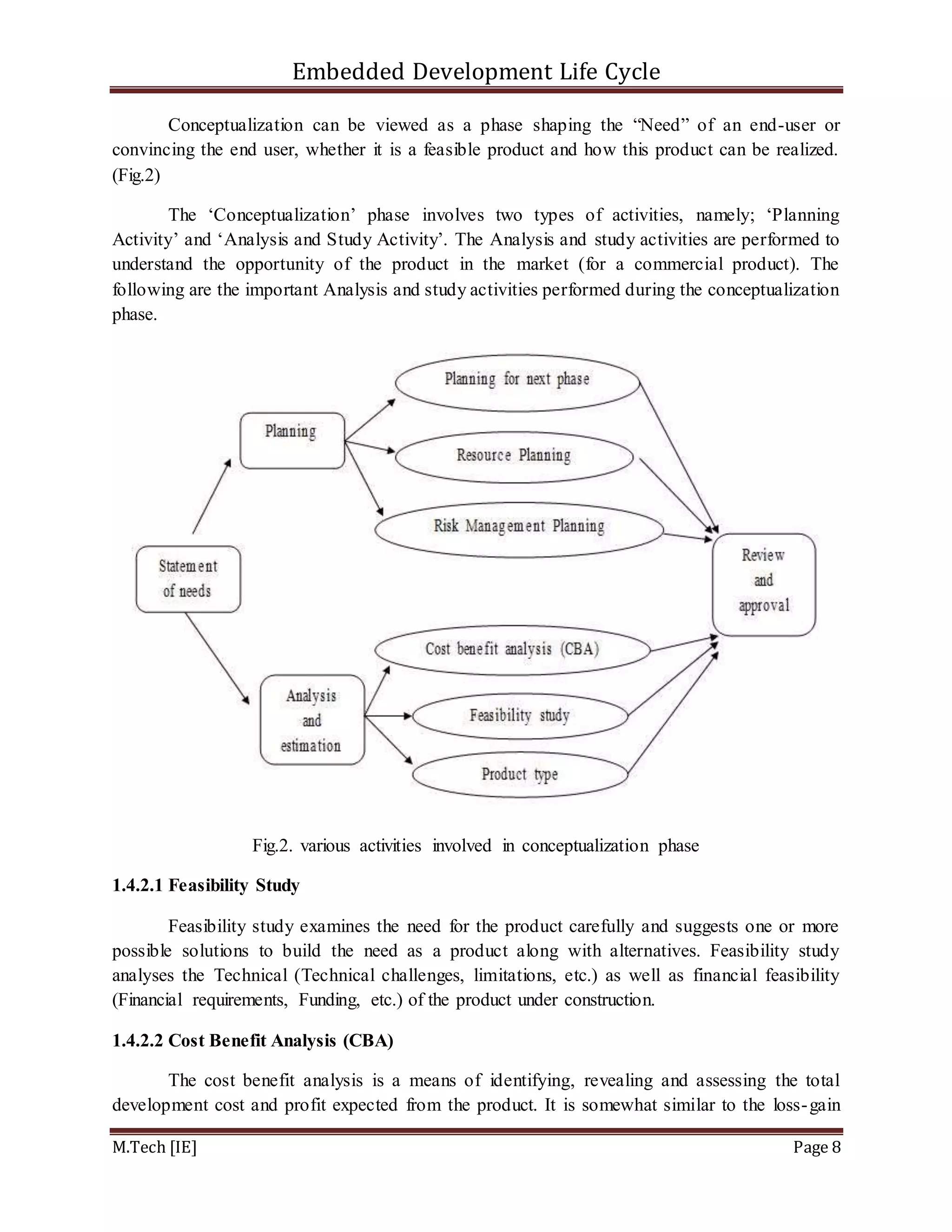 Embedded Development Life Cycle
M.Tech [IE] Page 8
Conceptualization can be viewed as a phase shaping the “Need” of an end-user or
convincing the end user, whether it is a feasible product and how this product can be realized.
(Fig.2)
The ‘Conceptualization’ phase involves two types of activities, namely; ‘Planning
Activity’ and ‘Analysis and Study Activity’. The Analysis and study activities are performed to
understand the opportunity of the product in the market (for a commercial product). The
following are the important Analysis and study activities performed during the conceptualization
phase.
Fig.2. various activities involved in conceptualization phase
1.4.2.1 Feasibility Study
Feasibility study examines the need for the product carefully and suggests one or more
possible solutions to build the need as a product along with alternatives. Feasibility study
analyses the Technical (Technical challenges, limitations, etc.) as well as financial feasibility
(Financial requirements, Funding, etc.) of the product under construction.
1.4.2.2 Cost Benefit Analysis (CBA)
The cost benefit analysis is a means of identifying, revealing and assessing the total
development cost and profit expected from the product. It is somewhat similar to the loss-gain
 