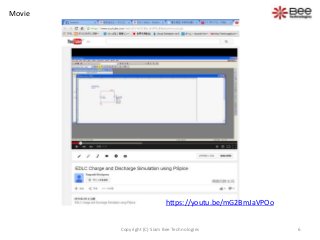 Copyright (C) Siam Bee Technologies 6
Movie
https://youtu.be/mG2BmJaVPOo
 