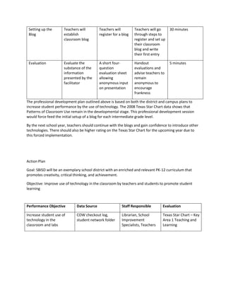Edld 5352   Action Plan