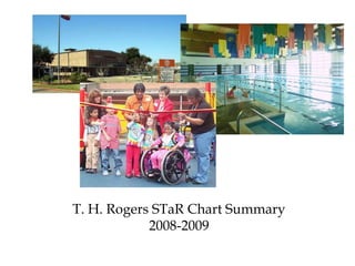 T. H. Rogers STaR Chart Summary2008-2009  