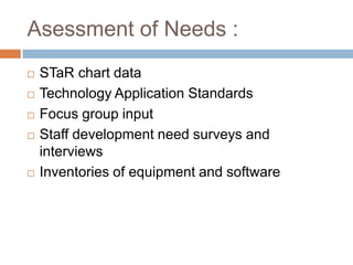 Asessment of Needs : STaR chart dataTechnology Application StandardsFocus group inputStaff development need surveys and interviewsInventories of equipment and software