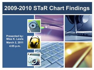 2009-2010 STaR Chart Findings Presented by: Miss K. Lewis March 2, 2011 4:05 p.m. 