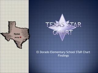 El Dorado Elementary School STaR Chart Findings 
