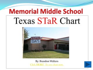 Memorial Middle School Texas STaR Chart By: Brandon Walters Click HERE!  To see chart now. 