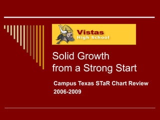 Solid Growth  from a Strong Start Campus Texas STaR Chart Review  2006-2009 