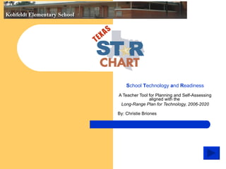School Technology and Readiness
A Teacher Tool for Planning and Self-Assessing
               aligned with the
 Long-Range Plan for Technology, 2006-2020

By: Christie Briones
 
