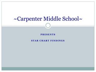 Presents StaR Chart Findings ~Carpenter Middle School~ 