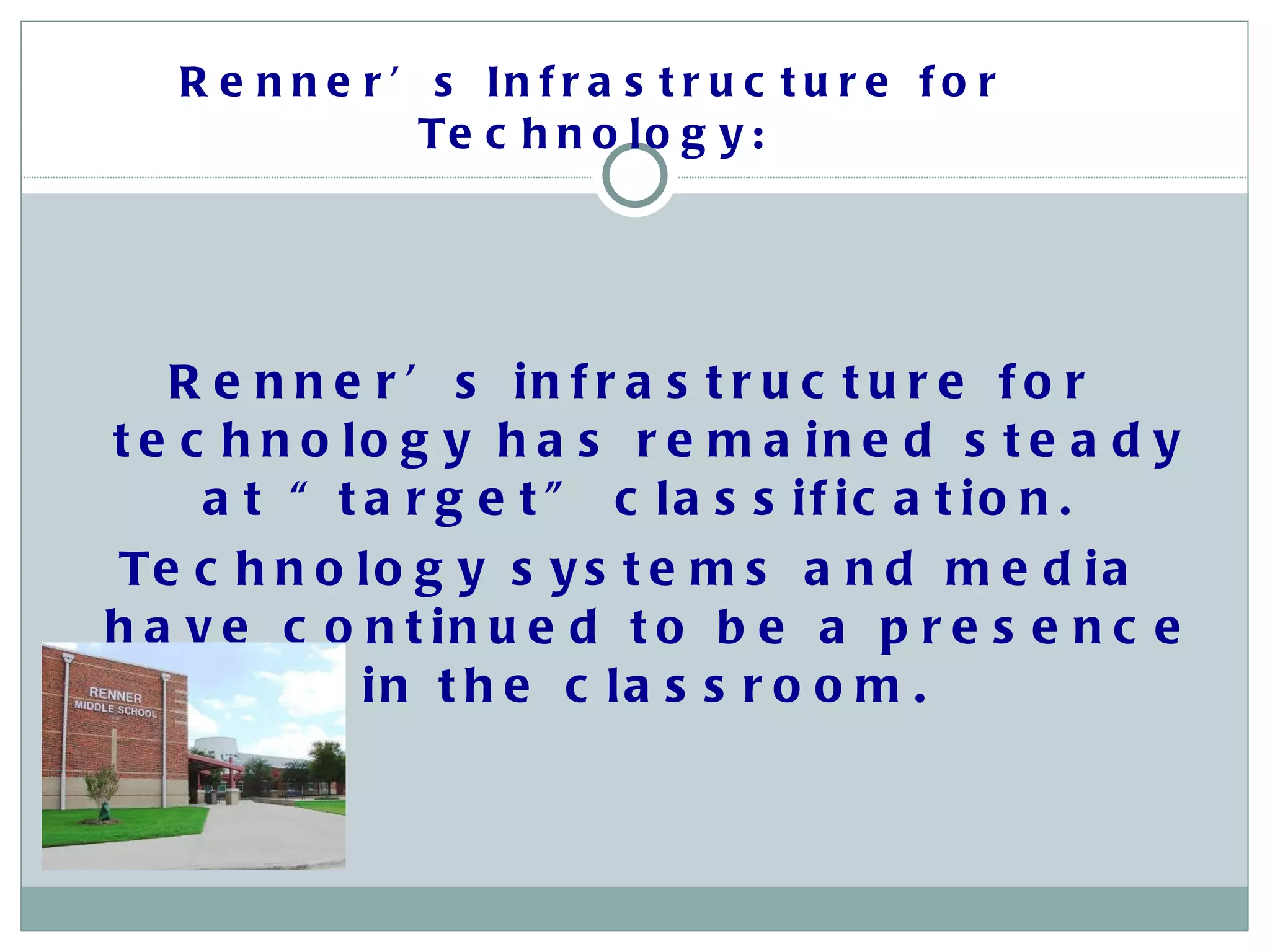 Renner’s Infrastructure for Technology : Renner’s infrastructure for technology has remained steady at “target” classification.  Technology systems and media have continued to be a presence in the classroom .  