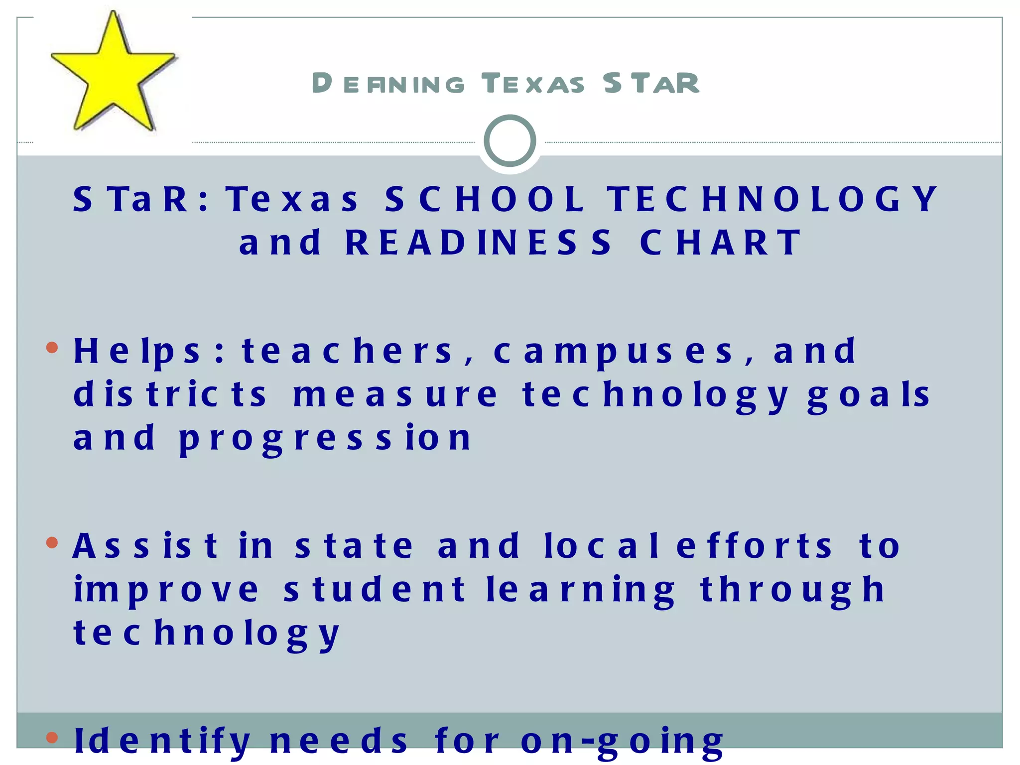 Defining Texas STaR STaR: Texas SCHOOL TECHNOLOGY and READINESS CHART Helps: teachers, campuses, and districts measure technology goals and progression Assist in state and local efforts to improve student learning through technology Identify needs for on-going professional development 