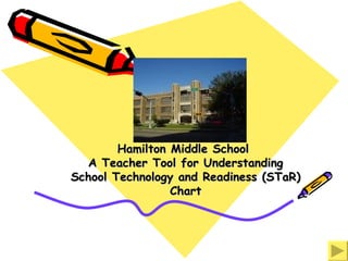 Hamilton Middle School  A Teacher Tool for Understanding School Technology and Readiness (STaR) Chart 