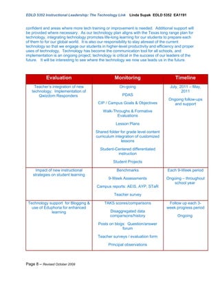 EDLD 5352 Instructional Leadership: The Technology Link    Linda Supak EDLD 5352 EA1191


confident and areas where more tech training or improvement is needed. Additional support will
be provided where necessary. As our technology plan aligns with the Texas long range plan for
technology, integrating technology promotes life-long learning for our students to prepare each
of them to for our global world. It is also our responsibility to stay abreast of the current
technology so that we engage our students in higher-level productivity and efficiency and proper
uses of technology. Technology has become the communication tool for all schools, and
implementation is an ongoing project; technology is critical in the success of our leaders of the
future. It will be interesting to see where the technology we now use leads us in the future.



           Evaluation                              Monitoring                         Timeline
    Teacher’s integration of new                      On-going                     July, 2011 – May,
   technology: Implementation of                                                          2011
       Qwizdom Responders                              PDAS
                                                                                  Ongoing follow-ups
                                         CIP / Campus Goals & Objectives             and support
                                            Walk-Throughs & Formative
                                                   Evaluations

                                                   Lesson Plans

                                        Shared folder for grade level content
                                        curriculum integration of customized
                                                       lessons

                                          Student-Centered differentiated
                                                   instruction

                                                  Student Projects

      Impact of new instructional                   Benchmarks                   Each 9-Week period
    strategies on student learning
                                               9-Week Assessments                Ongoing – throughout
                                                                                    school year
                                        Campus reports: AEIS, AYP, STaR

                                                  Teacher survey

 Technology support for Blogging &           TAKS scores/comparisons              Follow up each 3-
   use of Eduphoria for enhanced                                                 week progress period
              learning                          Disaggregated data
                                                comparisons/history                    Ongoing

                                         Posts on blogs: Question/answer
                                                      forum

                                         Teacher surveys / evaluation form

                                               Principal observations



Page 8 – Revised October 2009
 