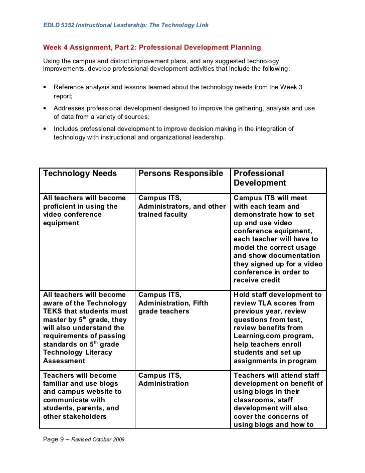 Fbisd homework help Fbisd homework help