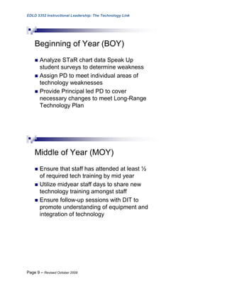 EDLD 5352 Instructional Leadership: The Technology Link




    Beginning of Year (BOY)
     Analyze STaR chart data Speak Up
      student surveys to determine weakness
     Assign PD to meet individual areas of
      technology weaknesses
     Provide Principal led PD to cover
      necessary changes to meet Long-Range
      Technology Plan




    Middle of Year (MOY)
     Ensure that staff has attended at least ½
      of required tech training by mid year
     Utilize midyear staff days to share new
      technology training amongst staff
     Ensure follow-up sessions with DIT to
      promote understanding of equipment and
      integration of technology




Page 9 – Revised October 2009
 