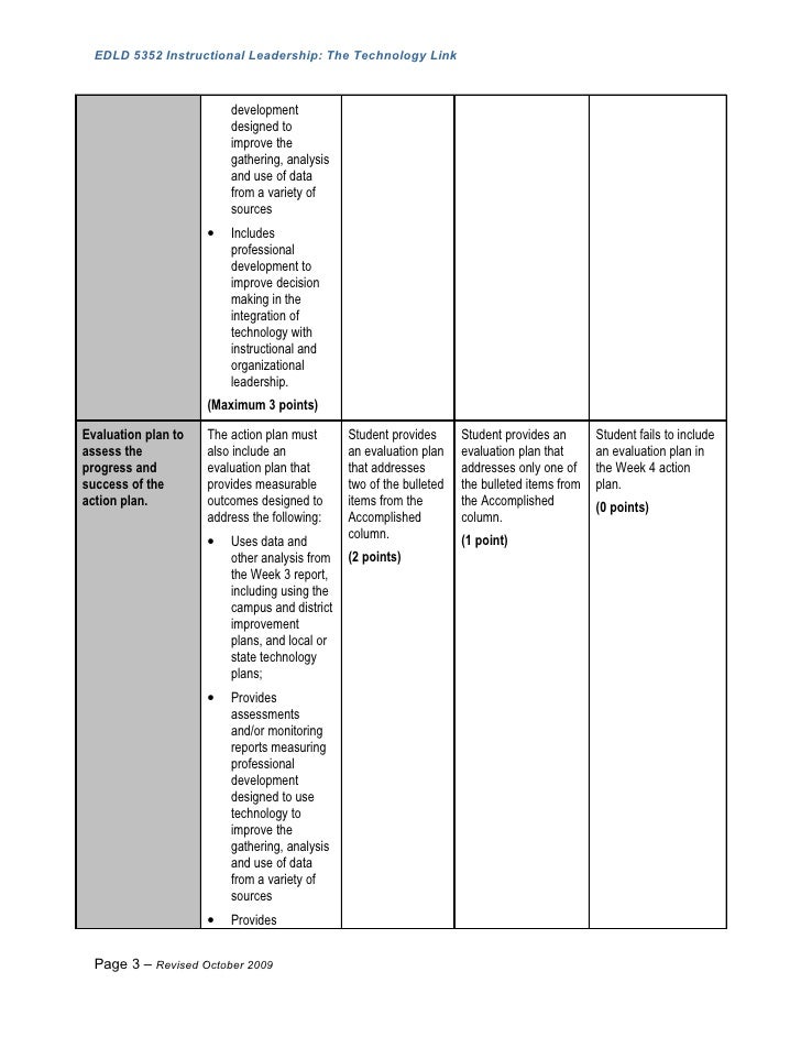 Homework action plan image