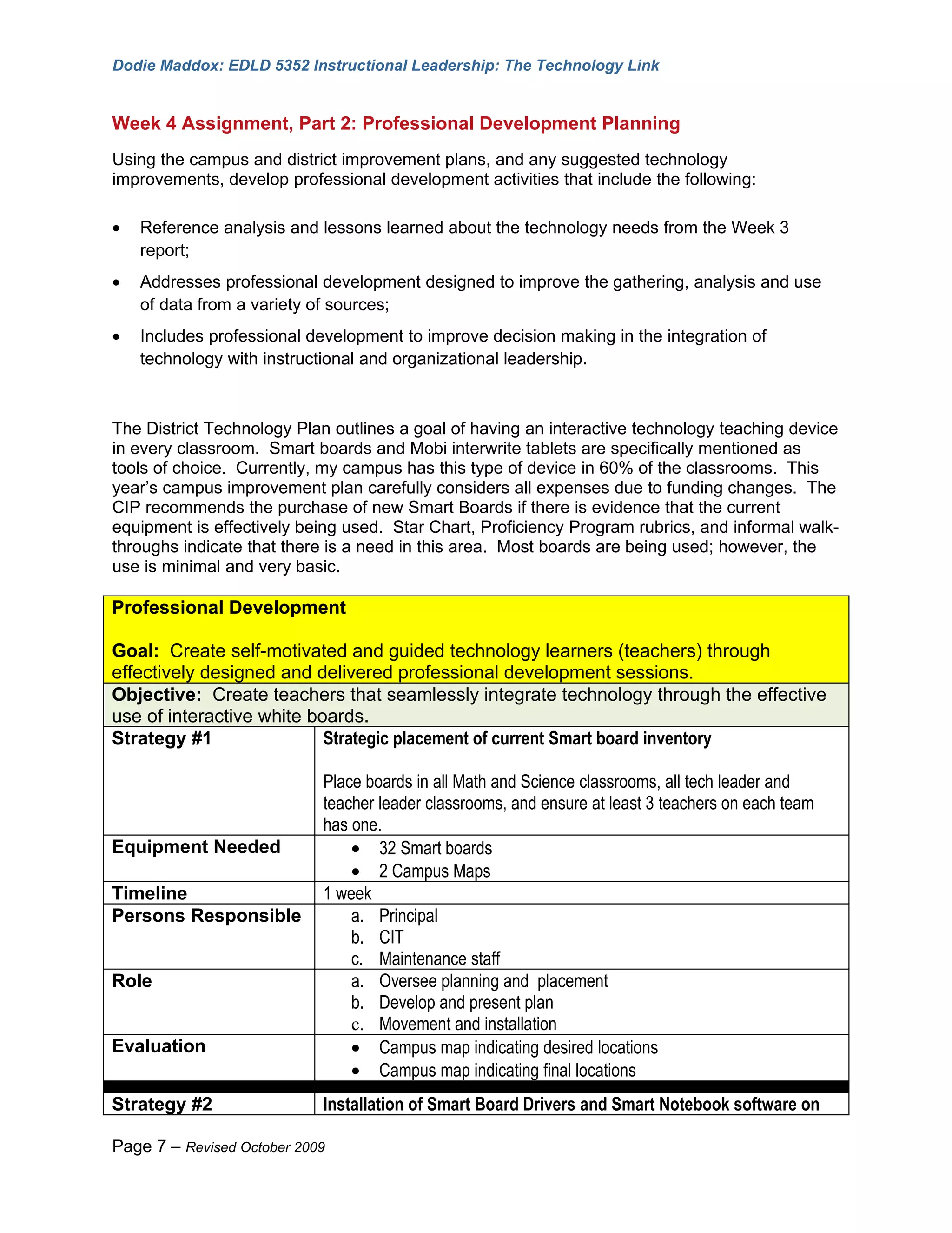 Dodie Maddox: EDLD 5352 Instructional Leadership: The Technology Link


Week 4 Assignment, Part 2: Professional Development Planning
Using the campus and district improvement plans, and any suggested technology
improvements, develop professional development activities that include the following:

•   Reference analysis and lessons learned about the technology needs from the Week 3
    report;
•   Addresses professional development designed to improve the gathering, analysis and use
    of data from a variety of sources;
•   Includes professional development to improve decision making in the integration of
    technology with instructional and organizational leadership.



The District Technology Plan outlines a goal of having an interactive technology teaching device
in every classroom. Smart boards and Mobi interwrite tablets are specifically mentioned as
tools of choice. Currently, my campus has this type of device in 60% of the classrooms. This
year’s campus improvement plan carefully considers all expenses due to funding changes. The
CIP recommends the purchase of new Smart Boards if there is evidence that the current
equipment is effectively being used. Star Chart, Proficiency Program rubrics, and informal walk-
throughs indicate that there is a need in this area. Most boards are being used; however, the
use is minimal and very basic.

Professional Development

Goal: Create self-motivated and guided technology learners (teachers) through
effectively designed and delivered professional development sessions.
Objective: Create teachers that seamlessly integrate technology through the effective
use of interactive white boards.
Strategy #1                Strategic placement of current Smart board inventory

                            Place boards in all Math and Science classrooms, all tech leader and
                            teacher leader classrooms, and ensure at least 3 teachers on each team
                            has one.
Equipment Needed                • 32 Smart boards
                                • 2 Campus Maps
Timeline                    1 week
Persons Responsible             a. Principal
                                b. CIT
                                c. Maintenance staff
Role                            a. Oversee planning and placement
                                b. Develop and present plan
                                c. Movement and installation
Evaluation                      • Campus map indicating desired locations
                                • Campus map indicating final locations
Strategy #2                 Installation of Smart Board Drivers and Smart Notebook software on

Page 7 – Revised October 2009
 