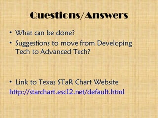Questions/Answers What can be done? Suggestions to move from Developing Tech to Advanced Tech?  Link to Texas STaR Chart Website http://starchart.esc12.net/default.html 