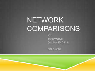 NETWORK
COMPARISONS
By:
Stacey Gove
October 20, 2013
EDLD 5362

 
