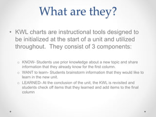 Kwl Process Explained Edld kwl | PPTX