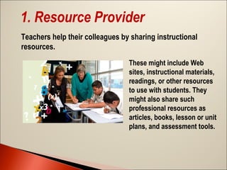 1. Resource Provider
Teachers help their colleagues by sharing instructional
resources.
These might include Web
sites, instructional materials,
readings, or other resources
to use with students. They
might also share such
professional resources as
articles, books, lesson or unit
plans, and assessment tools.

 