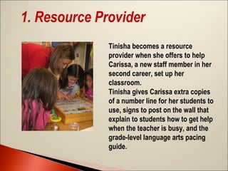 1. Resource Provider
Tinisha becomes a resource
provider when she offers to help
Carissa, a new staff member in her
second career, set up her
classroom.
Tinisha gives Carissa extra copies
of a number line for her students to
use, signs to post on the wall that
explain to students how to get help
when the teacher is busy, and the
grade-level language arts pacing
guide.

 