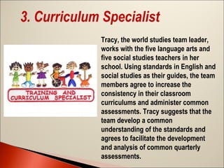 3. Curriculum Specialist
Tracy, the world studies team leader,
works with the five language arts and
five social studies teachers in her
school. Using standards in English and
social studies as their guides, the team
members agree to increase the
consistency in their classroom
curriculums and administer common
assessments. Tracy suggests that the
team develop a common
understanding of the standards and
agrees to facilitate the development
and analysis of common quarterly
assessments.

 