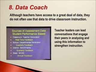 8. Data Coach
Although teachers have access to a great deal of data, they
do not often use that data to drive classroom instruction.
Teacher leaders can lead
conversations that engage
their peers in analyzing and
using this information to
strengthen instruction.

 