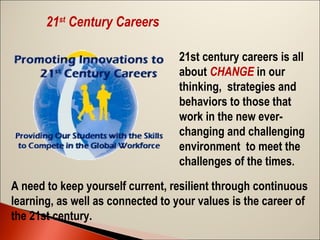 21st Century Careers
21st century careers is all
about CHANGE in our
thinking, strategies and
behaviors to those that
work in the new everchanging and challenging
environment to meet the
challenges of the times. 
A need to keep yourself current, resilient through continuous
learning, as well as connected to your values is the career of
the 21st century.

 