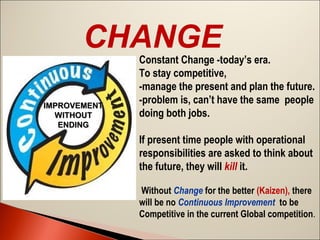 CHANGE
IMPROVEMENT
WITHOUT
ENDING

Constant Change -today’s era.
To stay competitive,
-manage the present and plan the future.
-problem is, can’t have the same people
doing both jobs.
If present time people with operational
responsibilities are asked to think about
the future, they will kill it.
Without Change for the better (Kaizen), there
will be no Continuous Improvement to be
Competitive in the current Global competition.

 