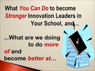 What You Can Do to become
Stronger Innovation Leaders in
Your School, and…
...What are we doing
to do more
of and
become better at…

 