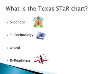    S-School


   T-Technology


   a-and


   R-Readiness
 