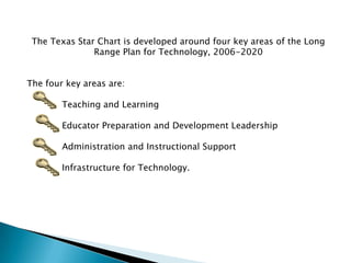 The Texas Star Chart is developed around four key areas of the Long
               Range Plan for Technology, 2006-2020


The four key areas are:

        Teaching and Learning

        Educator Preparation and Development Leadership

        Administration and Instructional Support

        Infrastructure for Technology.
 
