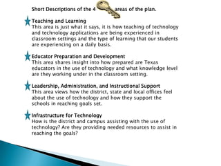 Short Descriptions of the 4         areas of the plan.

Teaching and Learning
This area is just what it says, it is how teaching of technology
and technology applications are being experienced in
classroom settings and the type of learning that our students
are experiencing on a daily basis.

Educator Preparation and Development
This area shares insight into how prepared are Texas
educators in the use of technology and what knowledge level
are they working under in the classroom setting.

Leadership, Administration, and Instructional Support
This area views how the district, state and local offices feel
about the use of technology and how they support the
schools in reaching goals set.

Infrastructure for Technology
How is the district and campus assisting with the use of
technology? Are they providing needed resources to assist in
reaching the goals?
 