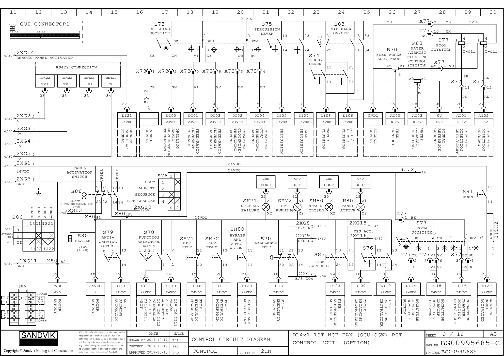 Sistema electrico jumbo radial DL421 sandvik | PDF