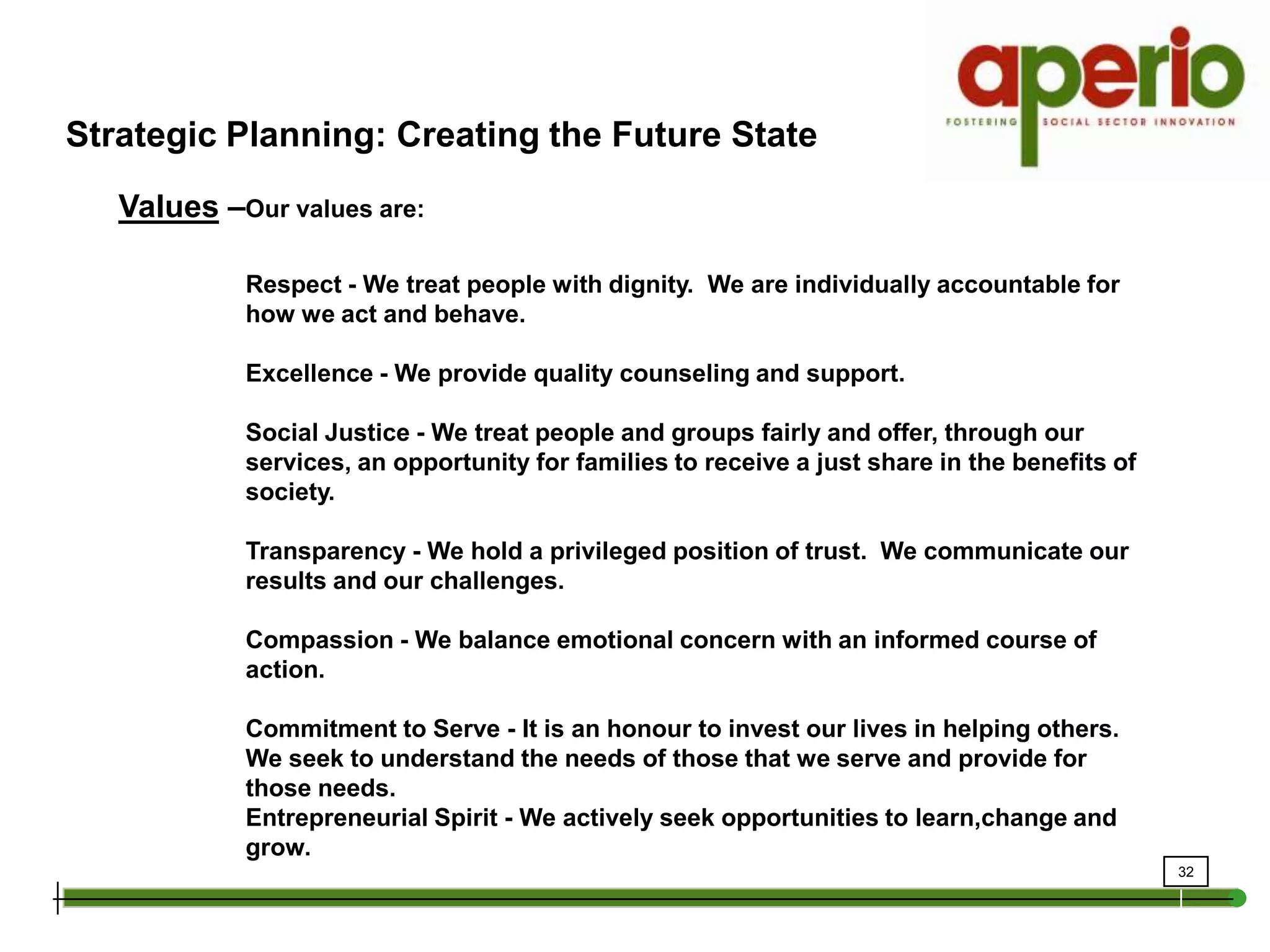 Strategic Planning: Creating the Future StateValues –Our values are:Respect - We treat people with dignity.  We are individually accountable for how we act and behave.Excellence - We provide quality counseling and support.Social Justice - We treat people and groups fairly and offer, through our services, an opportunity for families to receive a just share in the benefits of society.Transparency - We hold a privileged position of trust.  We communicate our results and our challenges.Compassion - We balance emotional concern with an informed course of action.Commitment to Serve - It is an honour to invest our lives in helping others.  We seek to understand the needs of those that we serve and provide for those needs.Entrepreneurial Spirit - We actively seek opportunities to learn,change and grow.