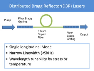 Distributed Bragg Reflector(DBR) Lasers
Fiber Bragg
Grating
Output
Erbium
Doped
Fiber
Pump
Fiber
Bragg
Grating
• Single longitudinal Mode
• Narrow Linewidth (<5kHz)
• Wavelength tunability by stress or
temperature
 
