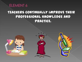 TEACHERS CONTINUALLY IMPROVE THEIR
    PROFESSIONAL KNOWLEDGE AND
              PRACTICE.
 