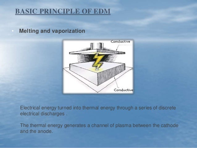 Coolant Flush Cost >> Edm Coolant Flush Cost >> Edm
