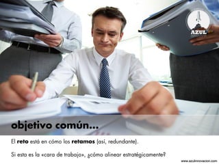 www.azulinnovacion.com
 