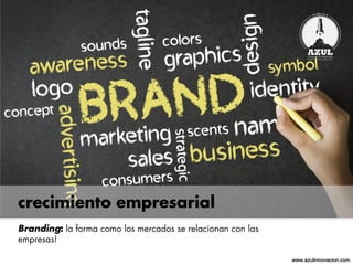 www.azulinnovacion.com
 