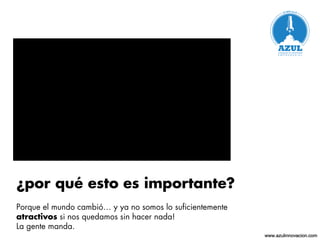 www.azulinnovacion.com
 