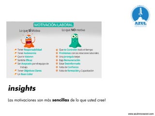 www.azulinnovacion.com
 
