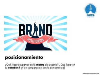 www.azulinnovacion.com
 